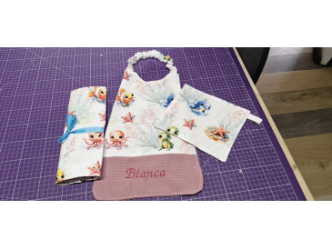 Articles personnalisé